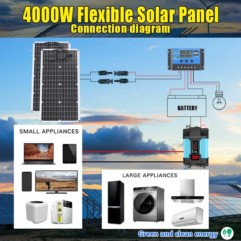 4000W ソーラーパネルキット 12V から 110V/2 - Solar Emergency Charger のレビューと価格